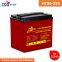 Csbattery 6V250ah Energy Storage Gel Solar Battery for Wind-Power-Storage/Solar-Street-Lights/Lamp