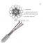 Discount Ground Wire 6/12/ 24/ 48/ 72/ 96/ 144/ 288 Core Fiber Optic Cabl e Opgw  fiber optic China
