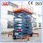 SJY0.5-8 8M Customizable 500KG Mobile Electric Scissor Lift