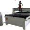 High speed metal sheet cutting machine manufacturers/metal laser cutting machine suppliers