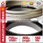 Shandong silk reinforcing tape