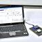 VM-5F EMC Compliant UHF RFID readers module with TTL UART Interface