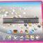 2014 hot selling original factory digital tv receiver dvb s2 x5 support wifi and iptv