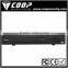 Easy Operation VMS Indoor Security HD CVI System Dome IR CCTV HD 1080P 2MP HDCVI Kit