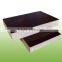 Fast delivery best seller film faced plywood