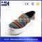 Wholesale China Factory all size import children shoes