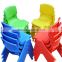 Cheap Outdoor Plastic Chairs, Wholesale Modern Plastic Chairs, Colored Kids Plastic Chairs