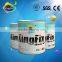 Factory manufacture BPO system low smell auto putty
