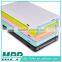 Cheap high quality 2000 mah ultra-thin credit card mobile power bank