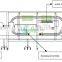 High Pressure Flushing Bottle Washing Machine