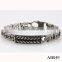 Unique Fish Design Bracelet Jewelry/316l Stainless Steel Bracelet For Men On China Supplier