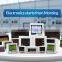 ME-3H31 LED display three phase digital PF meter, measure power factor with high-precision