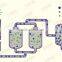 Nitrogen Generation Generator for Food Process and Package