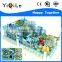 Indoor Playground Business Plan Sample