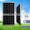170W Monocrystalline soalr cells with High Cells Efficiency