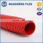 China market 300d plain fabric with not waterproof