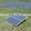 solar power system battery 4000W