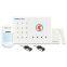 Personal Usage Touch-pad GSM Intelligent Alarm With Panic Button For Elderly/children PH-G2