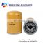 China Excellent Quality Auto parts Oil filter 8N-9586