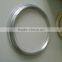 building tie wire galvanized iron wire