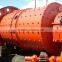 High Efficiency Rod Mill For 3-5mm Sand Making