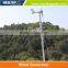 New product farm wind turbine alternator for wind turbine made in china