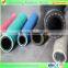 Industrial Rubber Hose in China