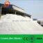 Light Weight Heat Resistant Materials Aluminum Silicate Fiber Board