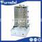 Hot Sale Commercial Shawarma Kebab Machine for kitchen
