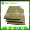 GREENBOND aluminum composite panel exterior meets SGS.BV.CE.ISO9001:2000