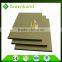 Greenbond acp pvdf raw material aluminum composite panels acm sheet