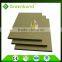 GREENBOND aluminium composite panel uk