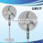 Shunde best seller 16 inch Wall mounted Electric fans 220v Wall Fan plastic blade