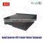 Kenya KEBS gps tracker with speed governor / controller / limiter T-01