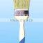cleaning Paint brush