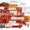 Simple and cheaper brick block making machines for sale Huali brand QT4-23