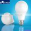 Hot sale LED SMD Bulb , par66 6w 9w 12w 15w 20w LED bulb light, LED light with UL certification