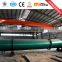 3-200TPH Fluorspar Powder Dryer from China