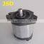 CB Series Hydraulic Gear Pump