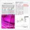 Wifi Controller LED Grow Light 20w T8 For Greenhouse Project New Technolgy Smart LED Lighting