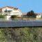 5kw solar and wind hybrid controller solar light system price solar water purification system