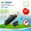 Mosquitoes Pest Type and Repeller Pest Control Type