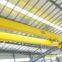 Double Girder Explosion-Proof Bridge Crane