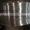 Galvanized/GI steel coil/sheet/strip SGCC/DX51D/DX51D+Z/SGHC/SECC Zinc coating steel sheet