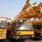China famous  Official 25Ton truck Crane QY25  high quality