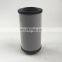 Replacement brand oil filters element 0330R005BN4HC hydraulic oil filter  for industrial equipment Cross reference