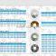 Highest quality 5 lug aluminum wheel spacer in car wheels for BMW