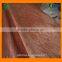 Bigtangor Veneers and Plywood Sheet for Furniture
