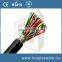 High Speed UTP Cat5 Cat5e Underground Lan Cable /Telephone Cable