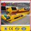 Spiral Sand Classifier With Delivery Fast
